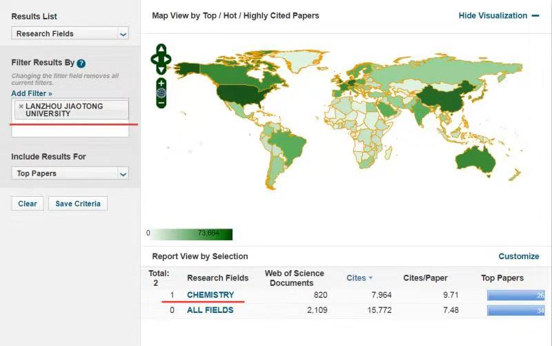 喜报：我校化学学科进入ESI全球排名前1%